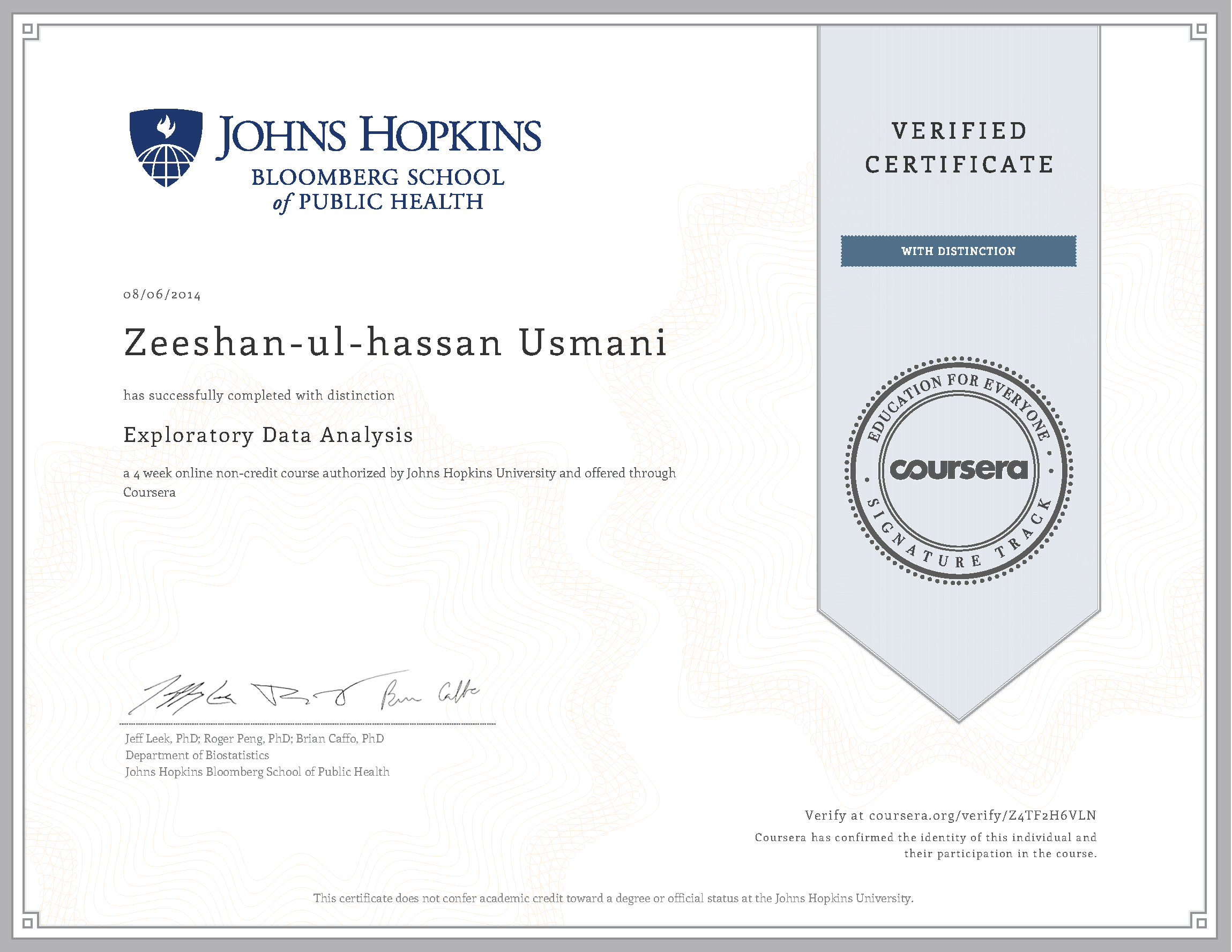 Exploratory Data Analysis Certificate